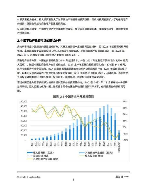 “中国首季经济调查｜房产市场预期向好 交易热度持续——一线调研报告第六篇”